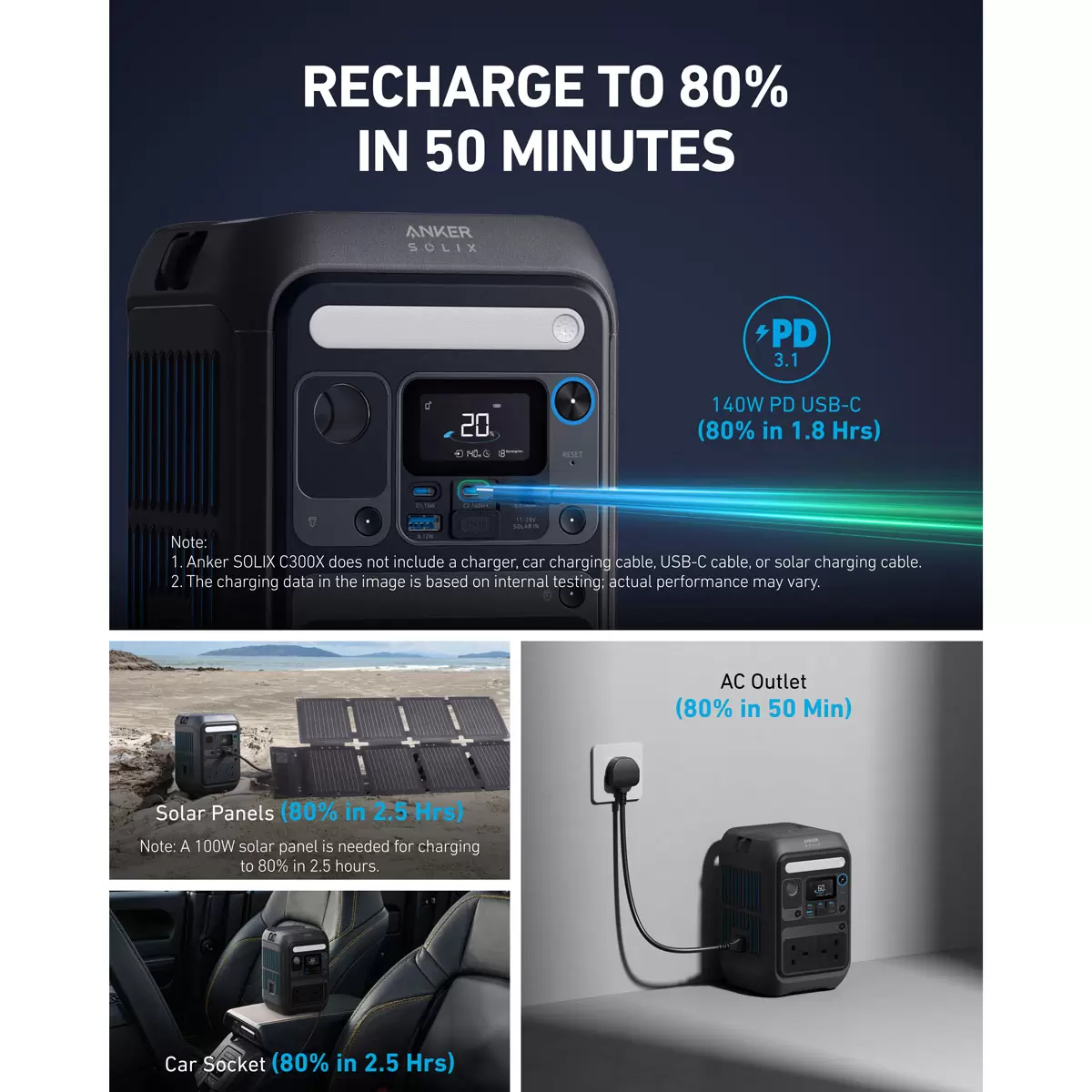 Anker Solix Portable Power Station - Image 6